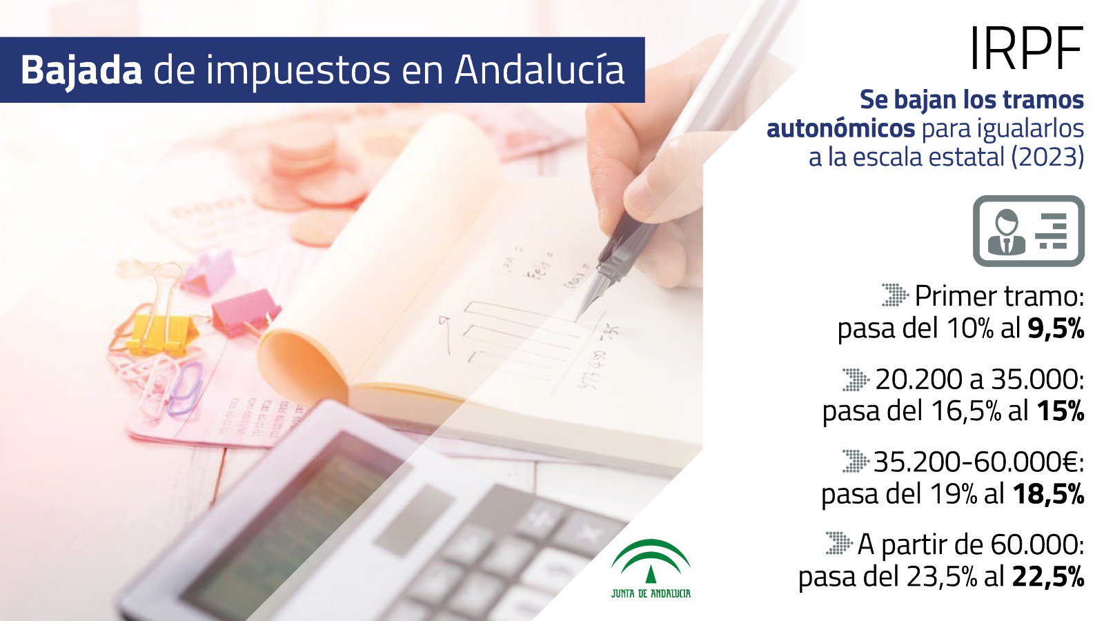 bajada impuesto irpf en Andalucía