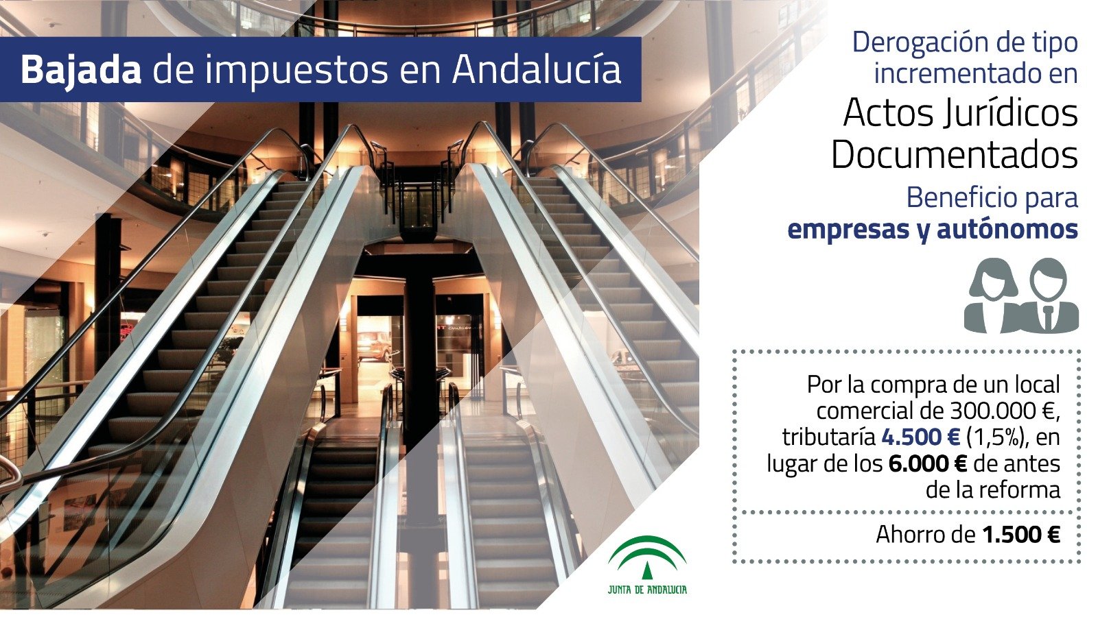 bajada de impuestos en Andalucía actos jurídicos documentados